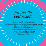 Cell Reset