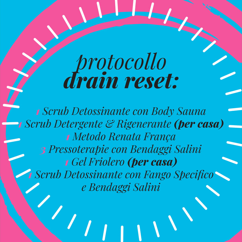 Drain Reset