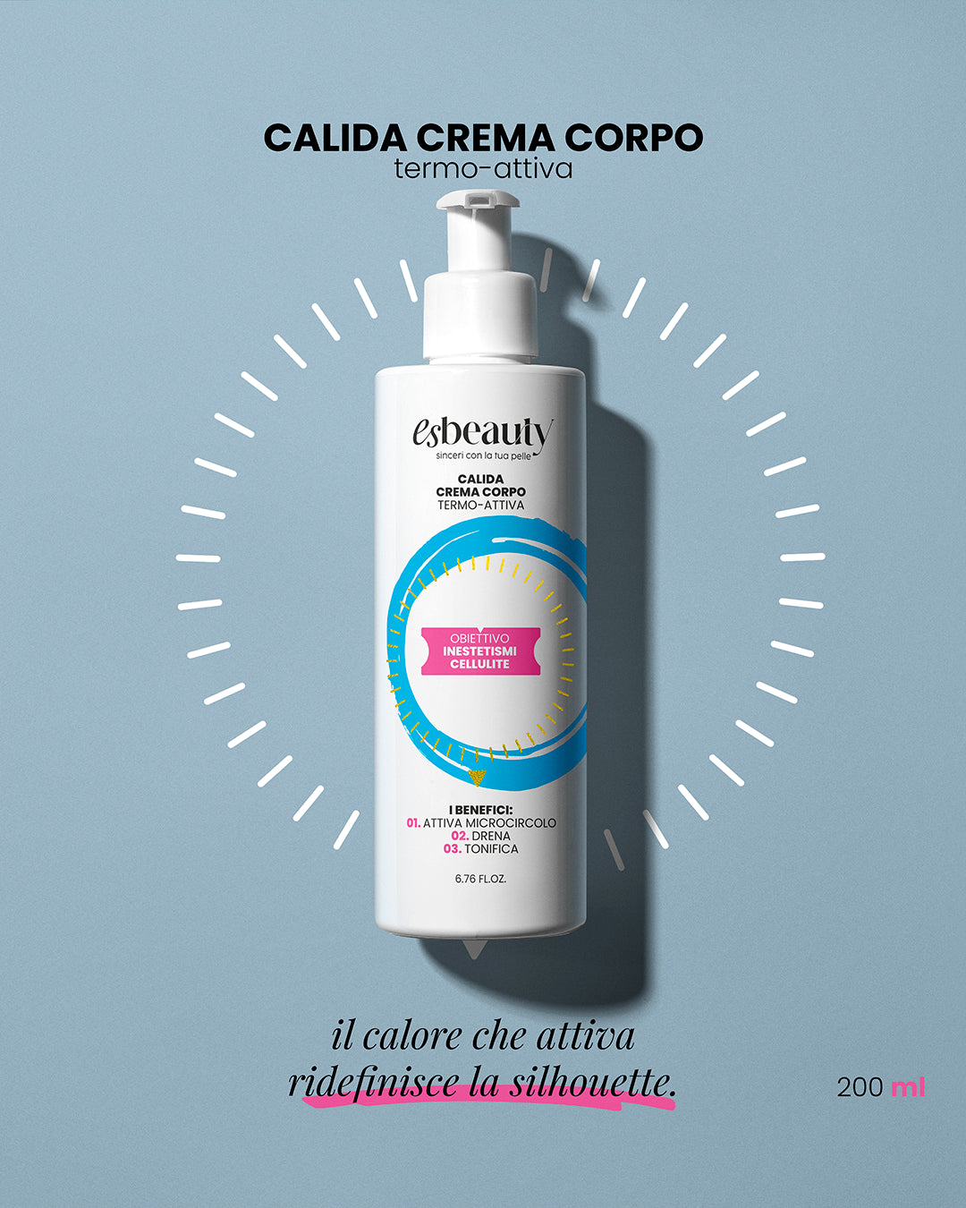 Protocollo Anticellulite