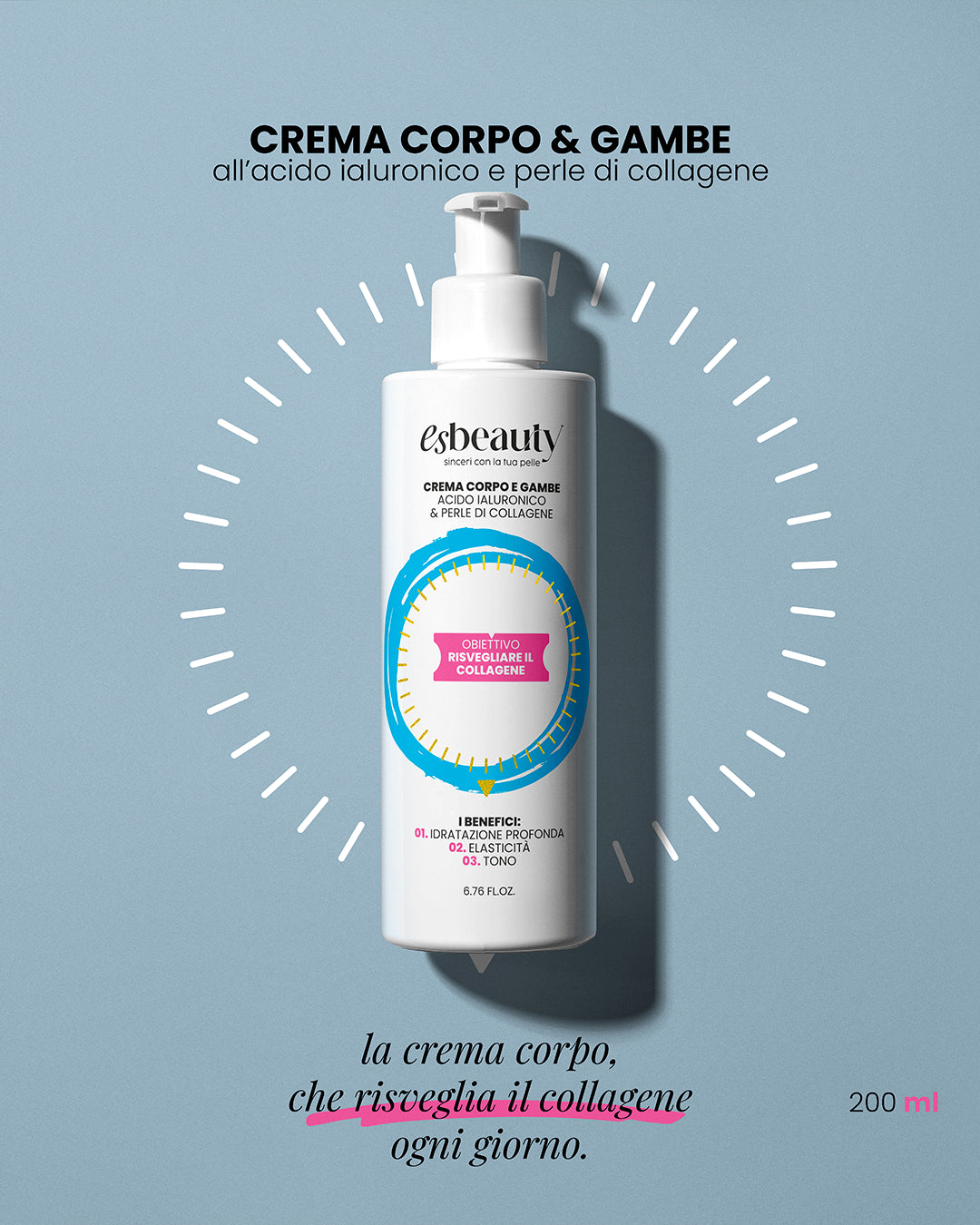 Protocollo Anticellulite