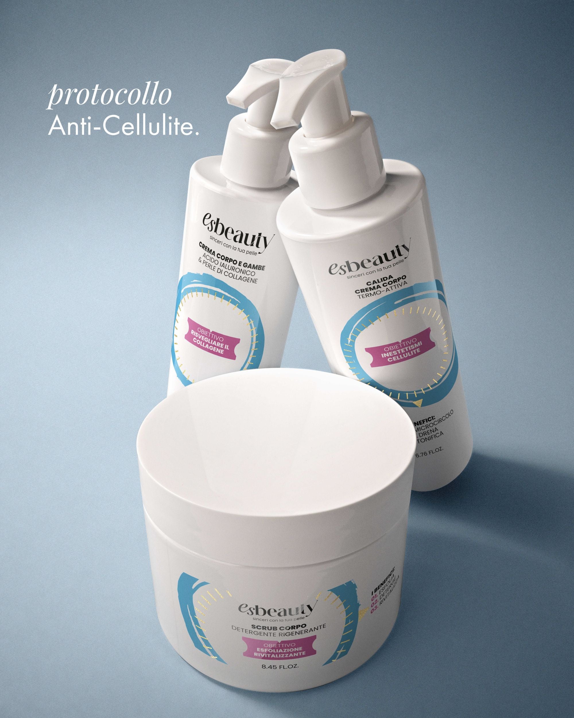 Protocollo Anticellulite